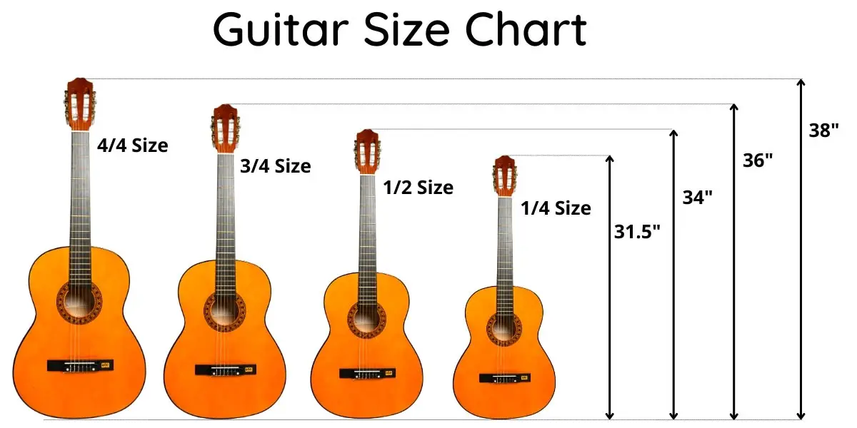 guitar size chart