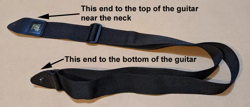Guitar strap end diagram