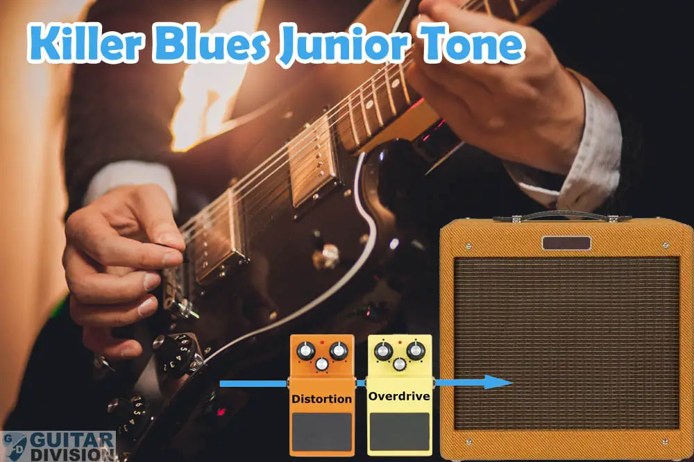 Guitarist playing the blues on electric guitar with orange Fender blues amp