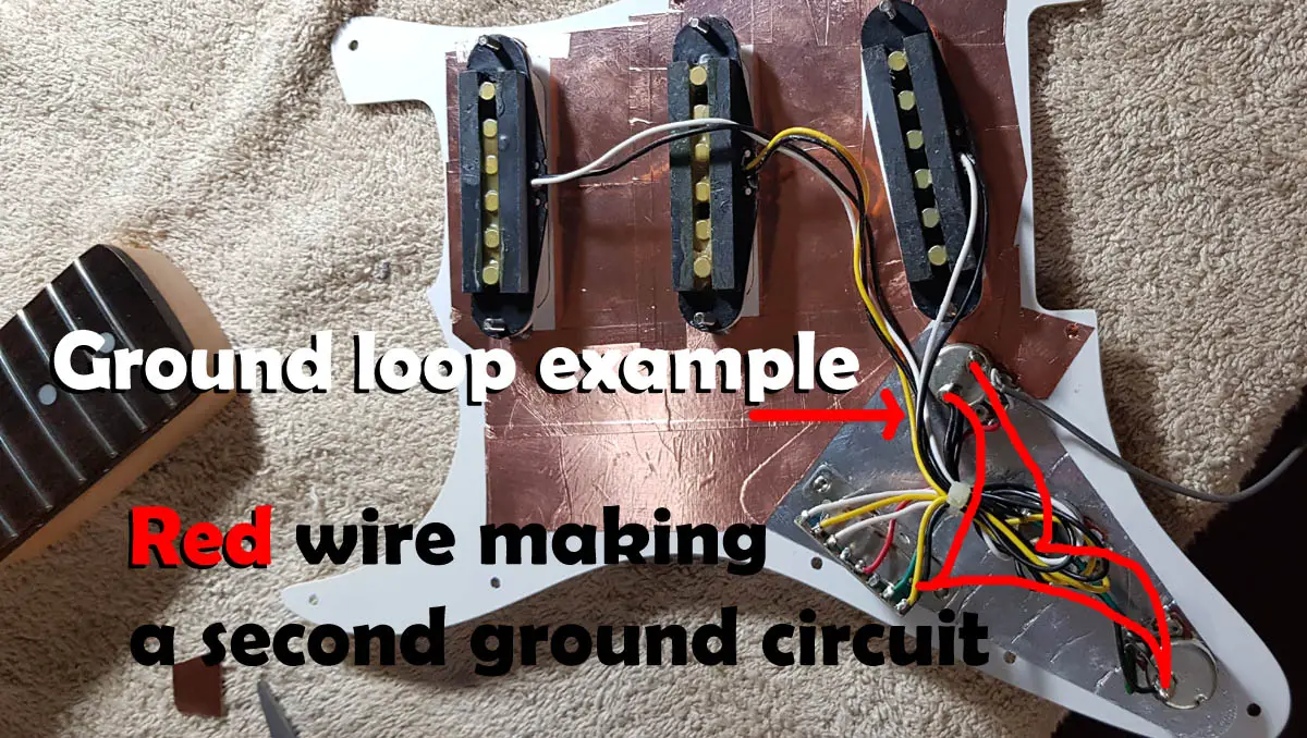 Ground loop example