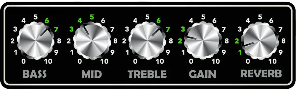 Stratocaster amp settings for blues