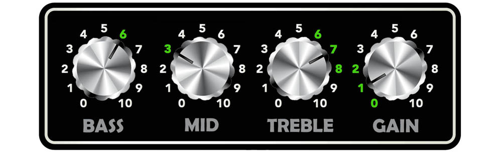 Stratocaster amp settings for country