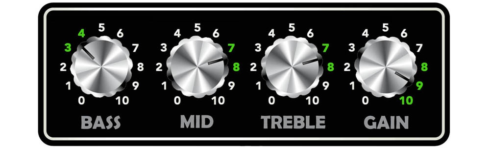 Stratocaster amp settings for grunge