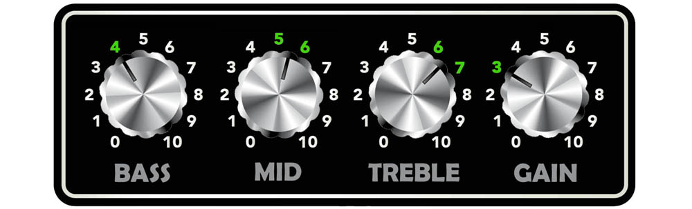 Stratocaster amp settings for indie